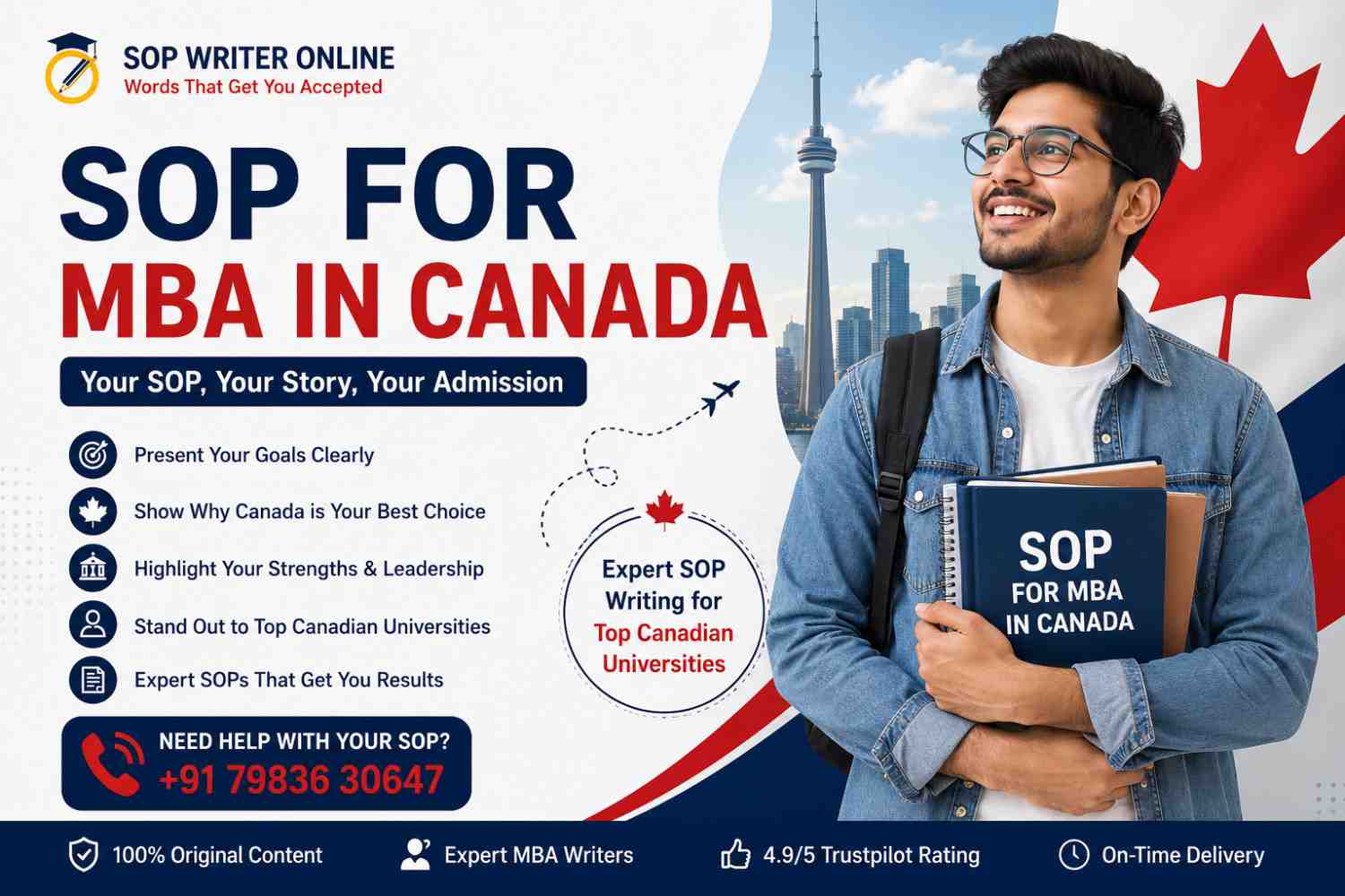 SOP for MBA in Canada | Complete Guide for Indian Students