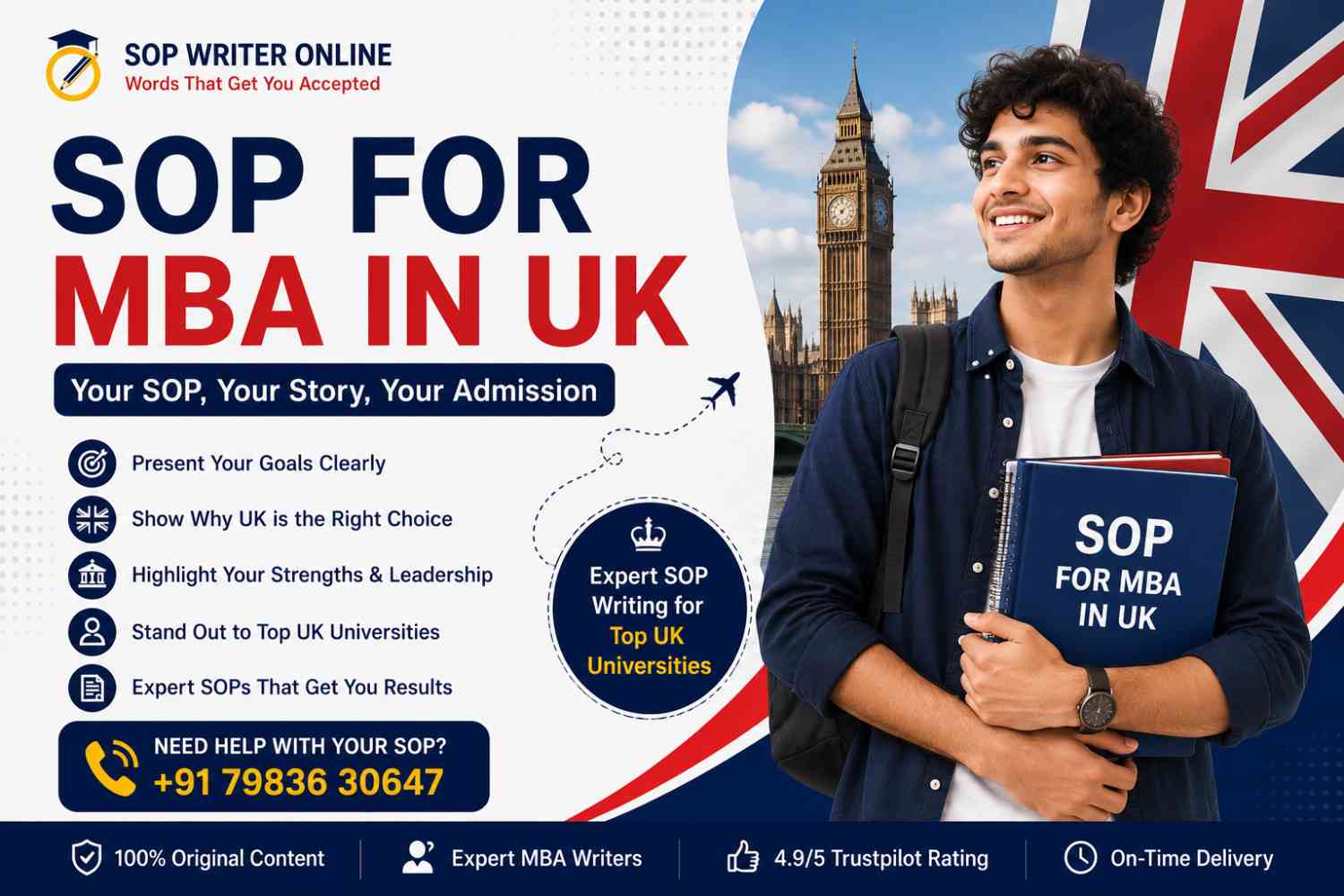 SOP for MBA in UK | Complete Guide for Indian Students